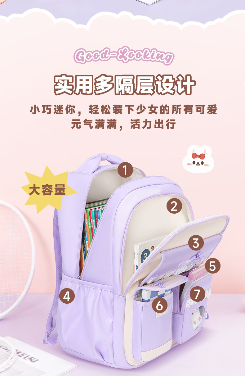 Backpack for Elementary & Midd - School Backpack Teen のレビューと価格