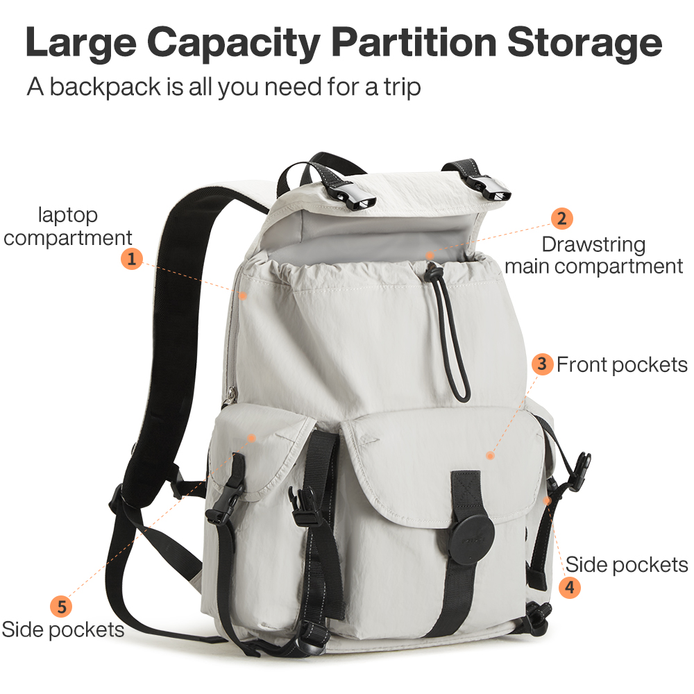 Mixi Travel Backpack 18 Inch C - Canvas Backpack Casual のレビューと価格